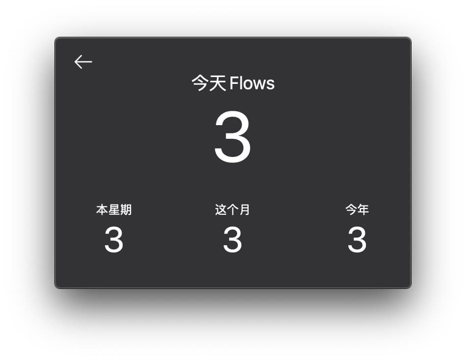 Flow - 一个简单免费的标准番茄钟应用[macOS] 4