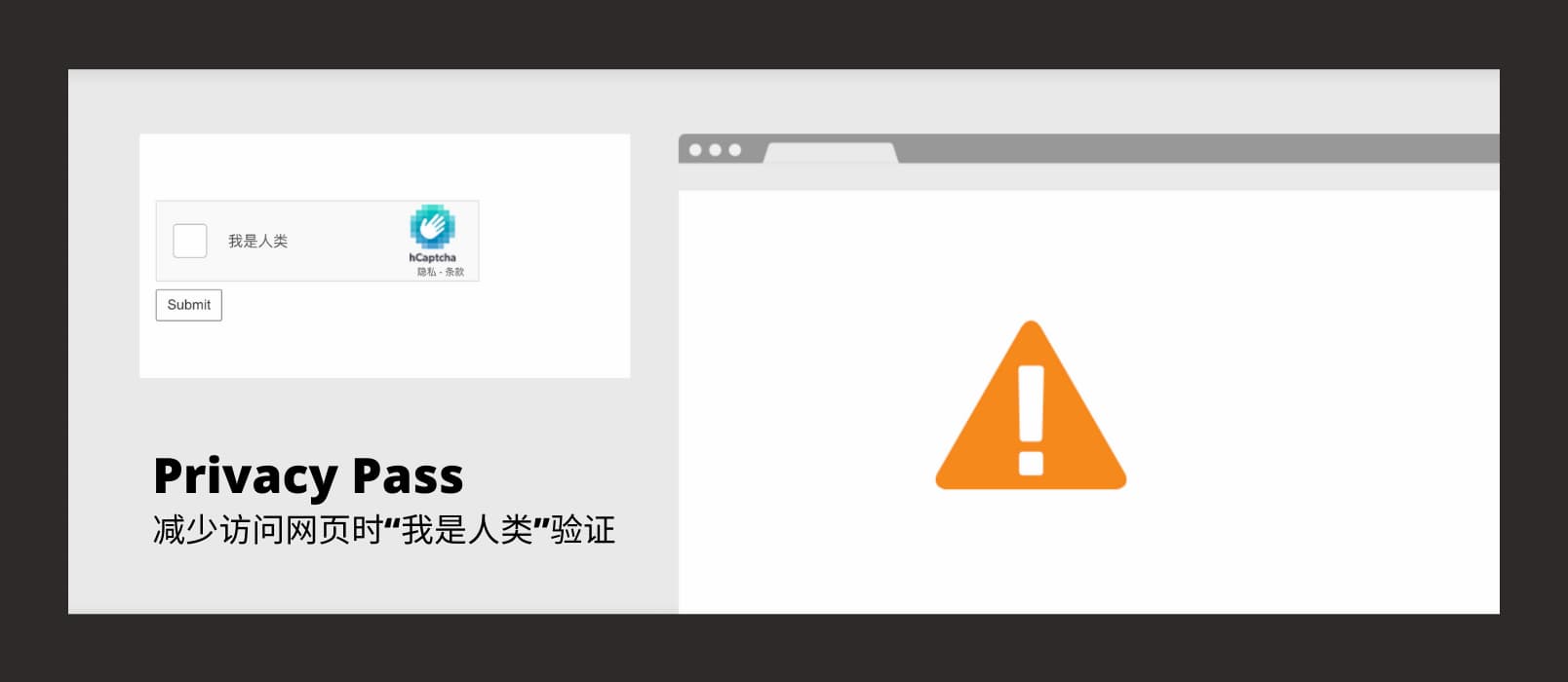 Privacy Pass - 由 Cloudflare、hCaptcha 提供，减少访问网页时“我是人类”验证[Chrome/Firefox] 1