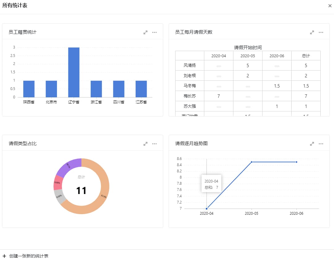 「SeaTable」，一款比 Excel 更简单易用的在线表格和信息管理工具 11