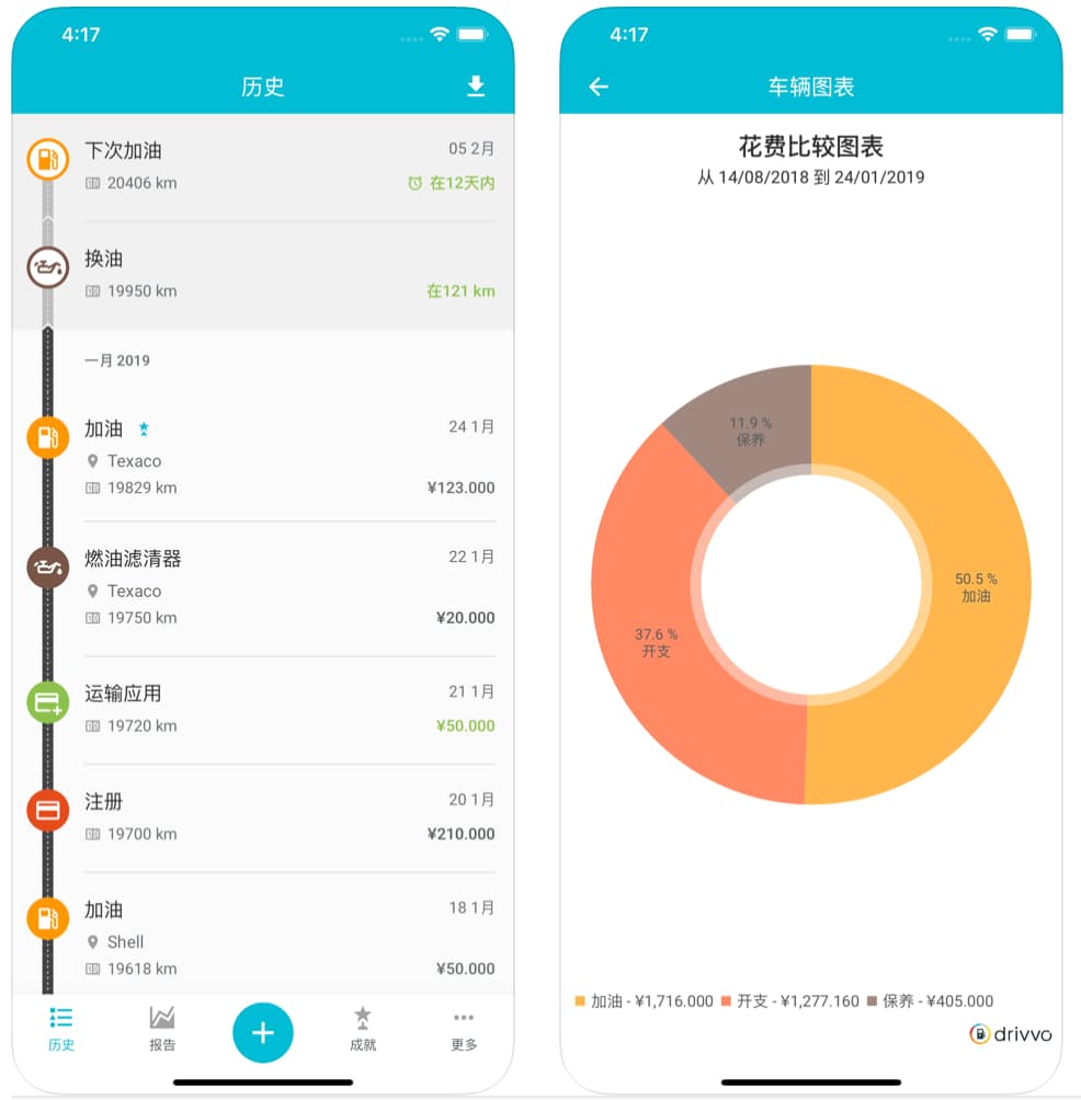 Drivvo - 纯粹的汽车管理应用，可记录油耗、里程、开支、收入，提醒保养、保险等信息[iPhone/Android] 5