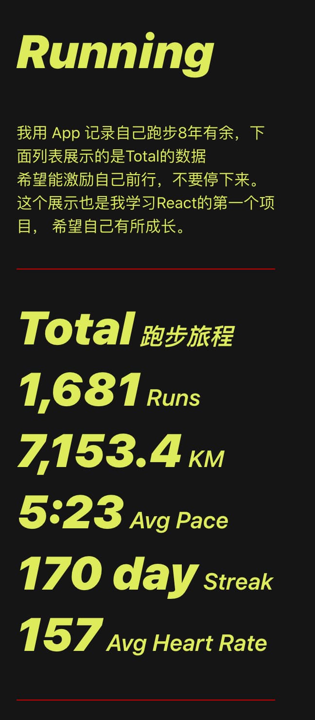 打造「个人跑步主页」将 Runtastic、Nike Run Club、Strava、Garmin、Keep 的跑步数据可视化 4