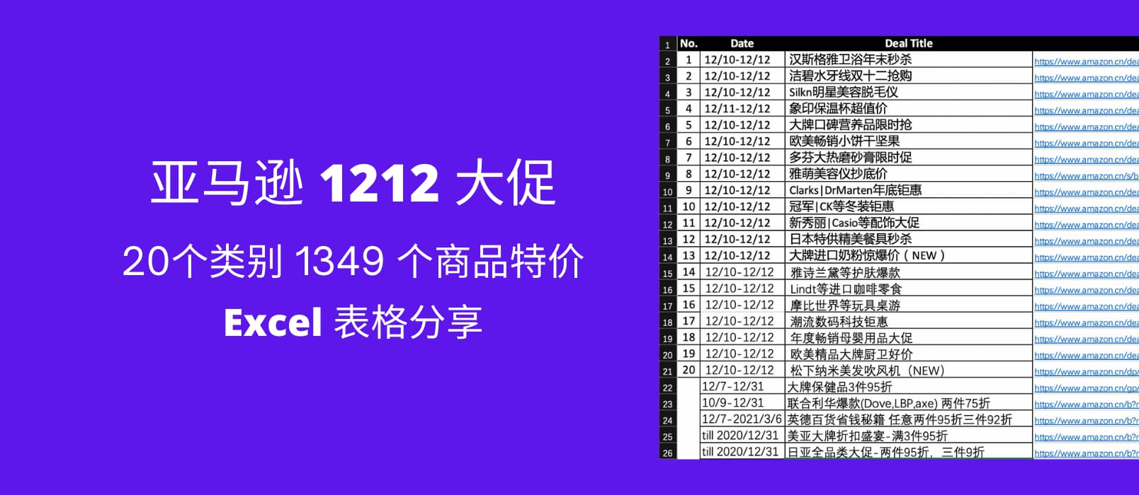 亚马逊 1212 大促，重点活动预告：20 个类别 1349 个商品特价 1