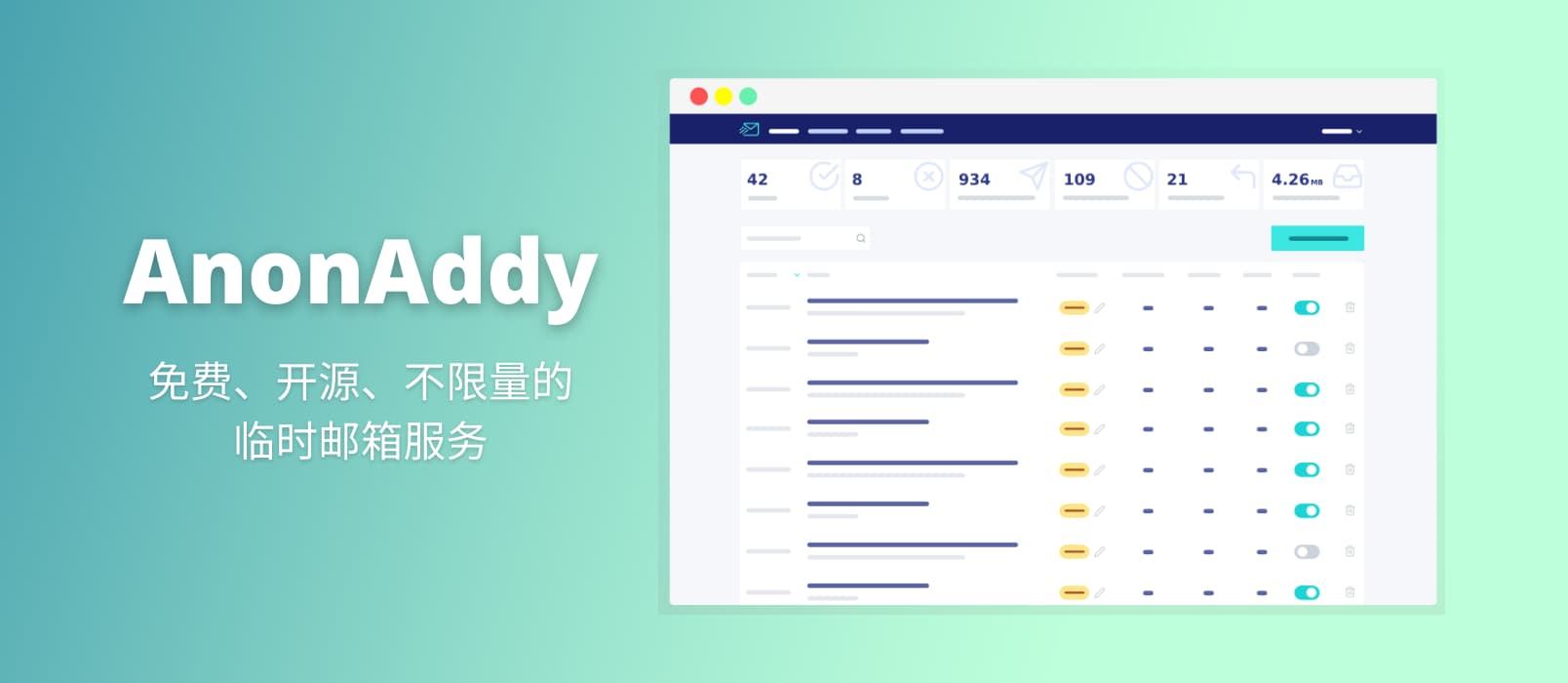 AnonAddy - 免费、开源、不限量的邮箱转发服务，支持 GPG 加密转发、自定义域名等功能
