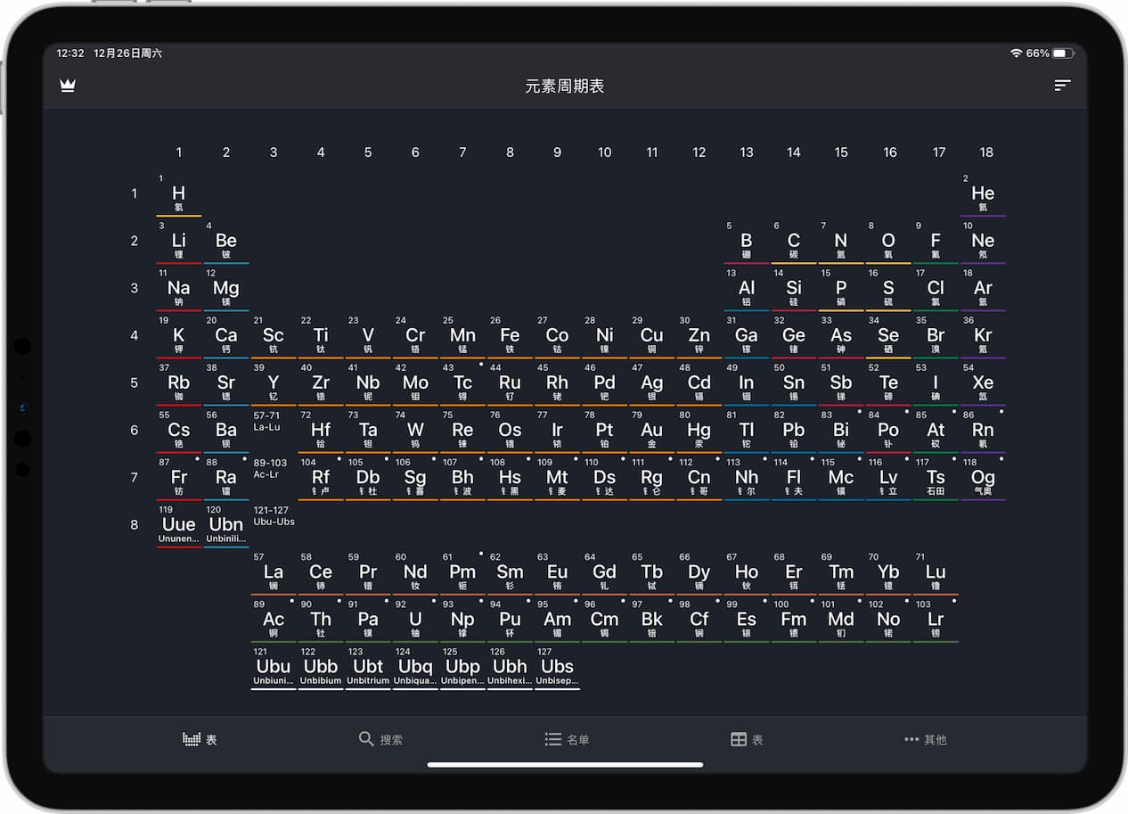 元素周期表Pro - 微信小程序里的元素周期表，开源，可自托管为 Web 2