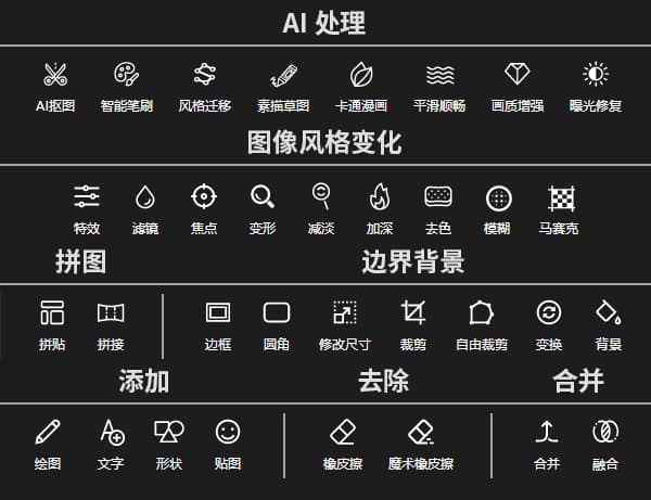 Aipix 主要功能列表