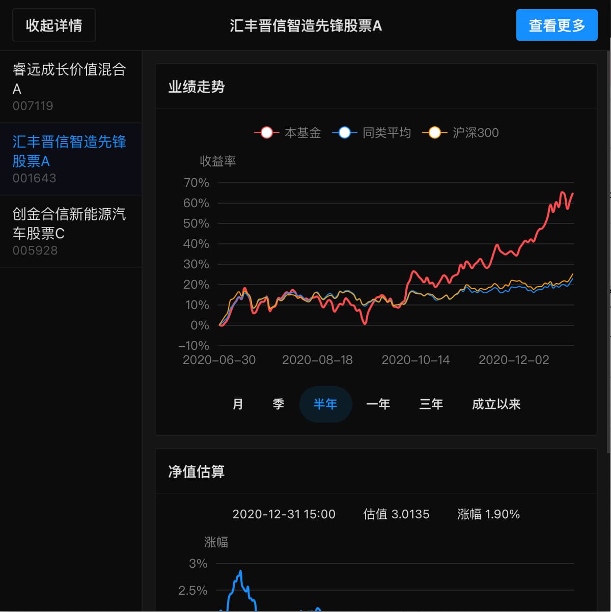 小基助手 - 时刻关注你的基金[Chrome/微信小程序] 3