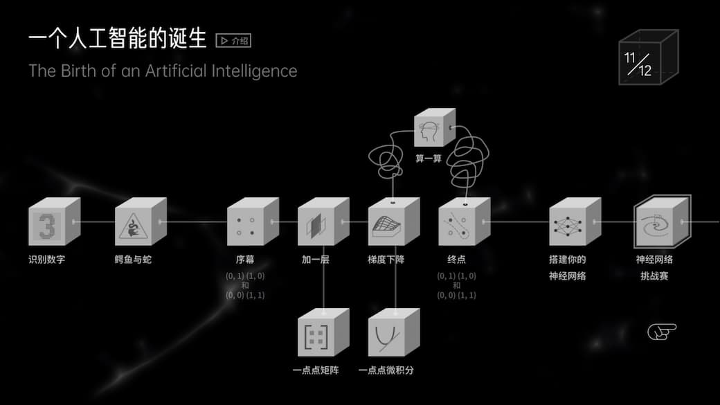 交互视频课程「一个人工智能的诞生」开售 1