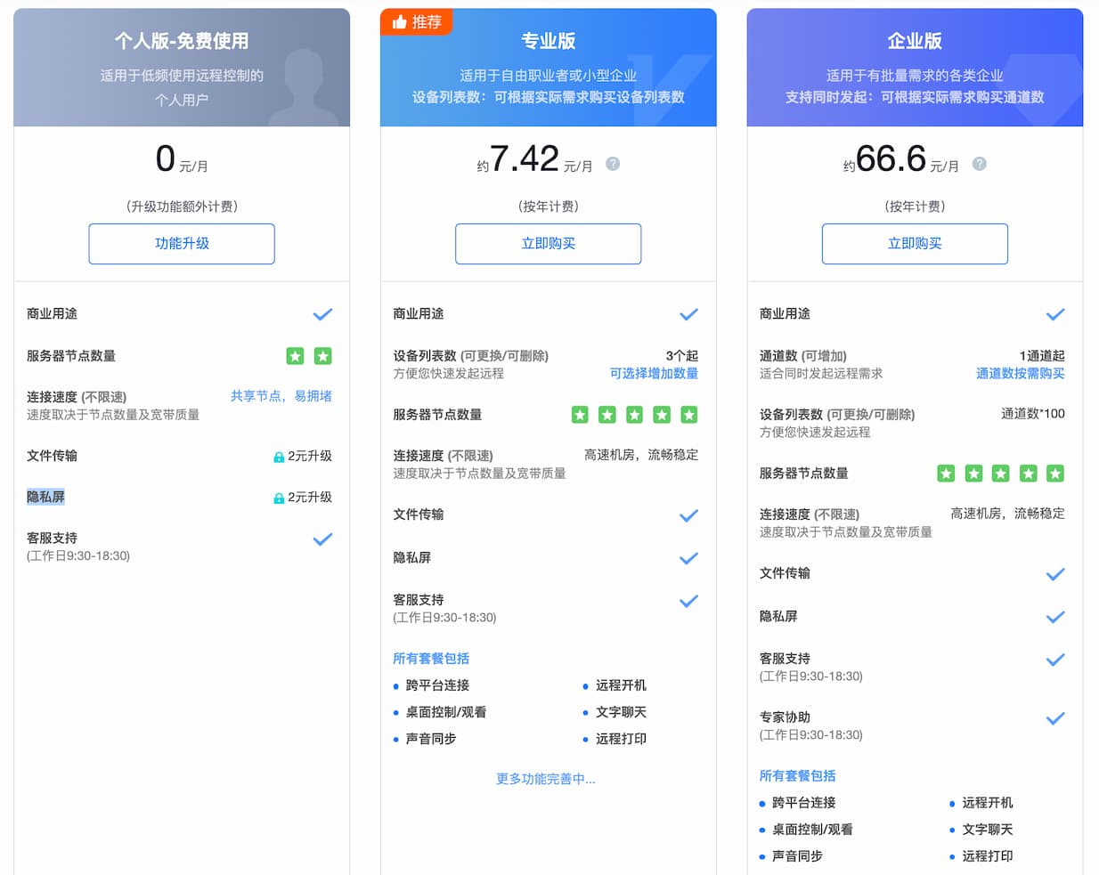 ToDesk - 还是那款免费快速的远程控制工具 1