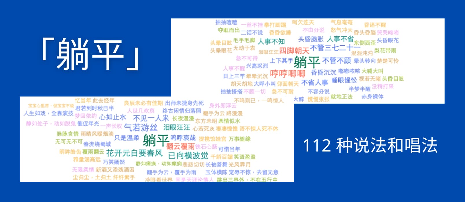 邻近词查询 - 「躺平」的 112 种说法和唱法