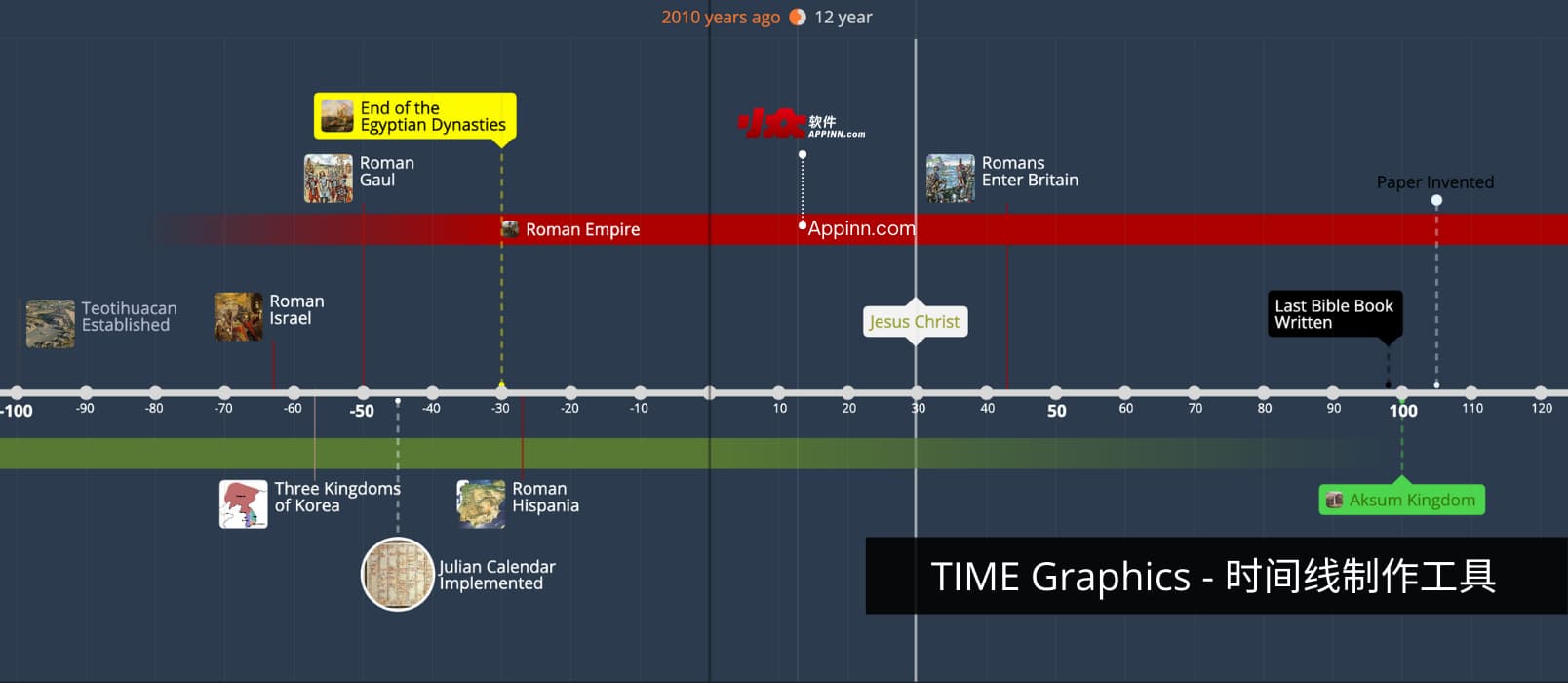 TIME Graphics - 免费的时间线制作工具