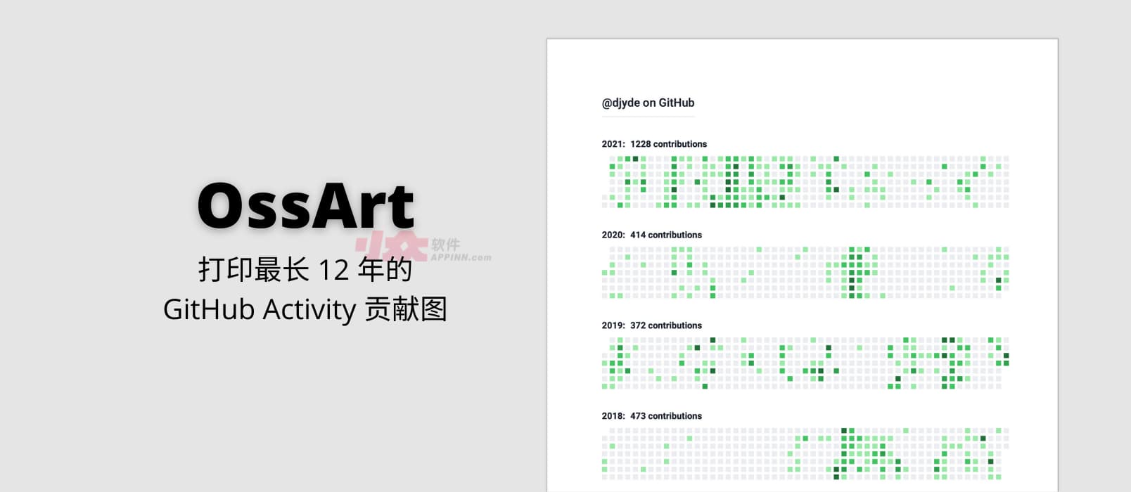 OssArt - 打印你的 GitHub Activity 贡献图，最长 12 年 1