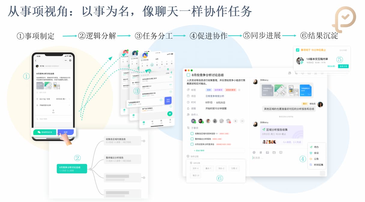 超牛的团队任务协作软件，让你少装15个APP！ 6