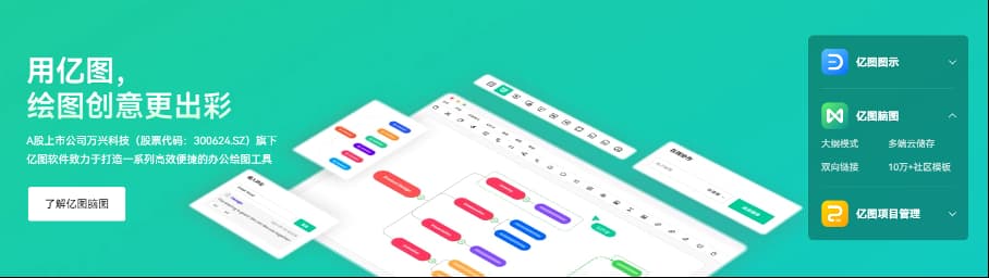 老牌思维导图工具【亿图】双11送会员，7.6折史低价格 2