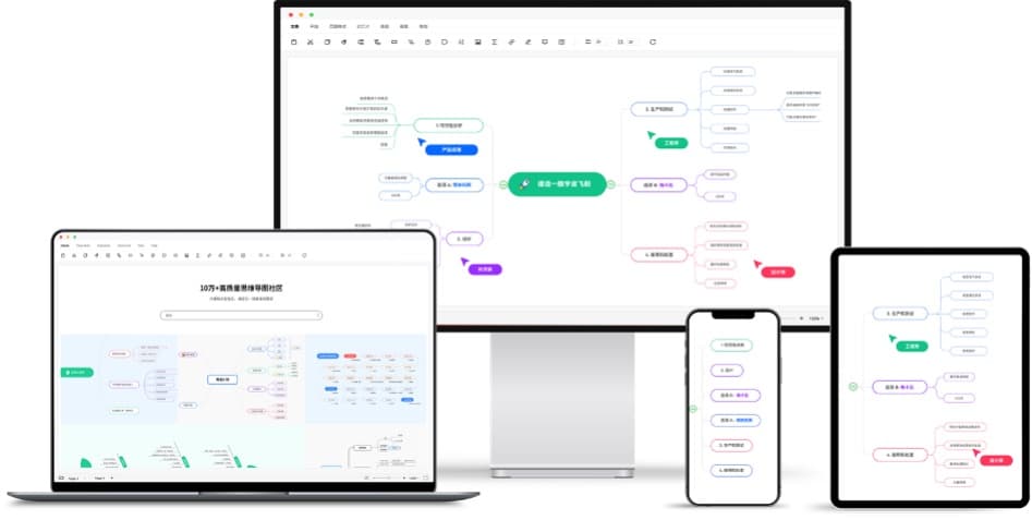 老牌思维导图工具【亿图】双11送会员，7.6折史低价格 4