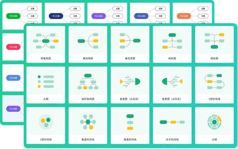 老牌思维导图工具【亿图】双11送会员，7.6折史低价格 5