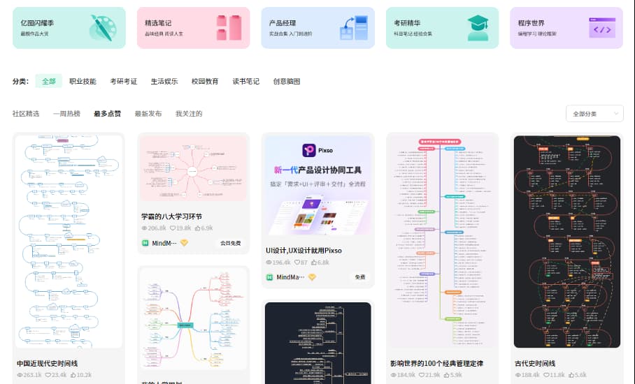 老牌思维导图工具【亿图】双11送会员，7.6折史低价格 6