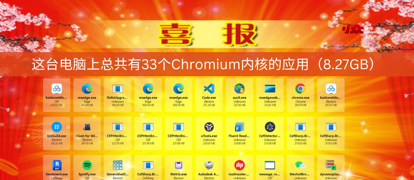 CEF Detector - 你的电脑上共有几个 Chromium 内核的应用？