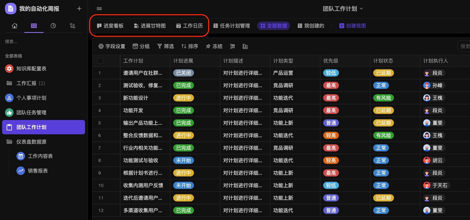 不用写，会自动更新的年报、周报、日报 5