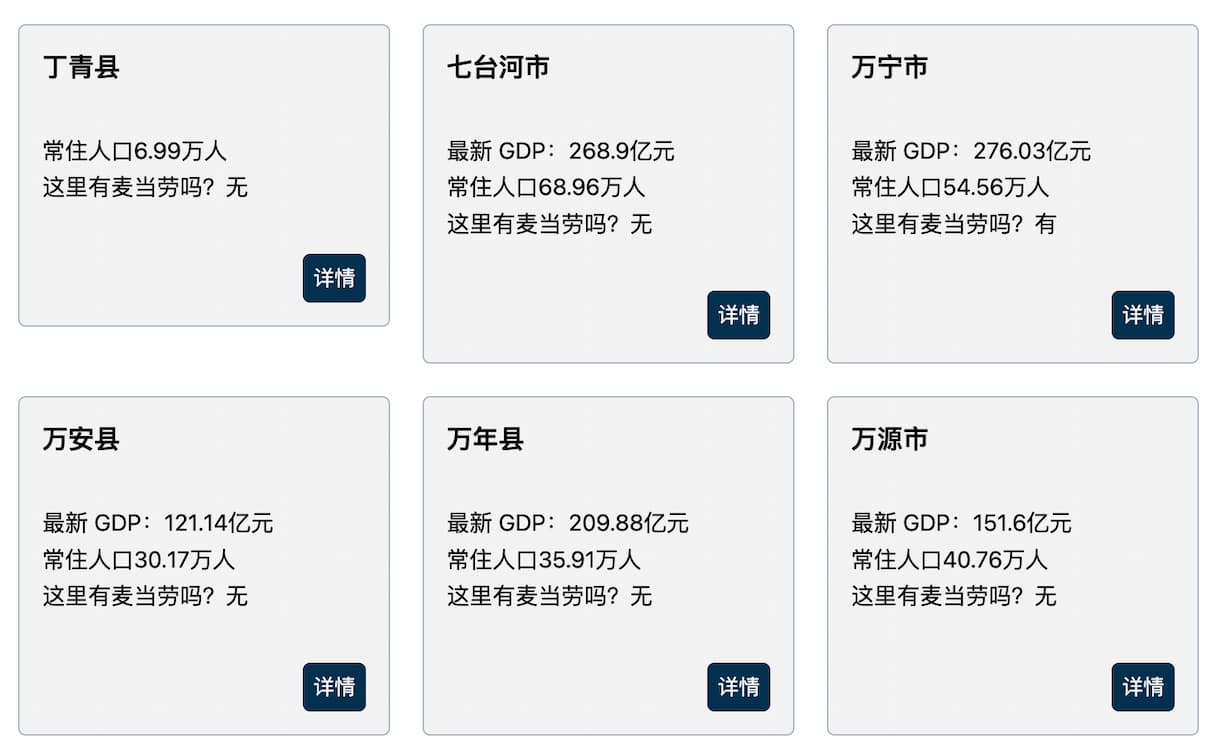 明日故乡 - 中国版数字游民指南：寻找有星巴克、麦当劳，全年雨天小于 60 天，最高气温低于 30 度的城市，目前包括 2206 个城市数据 1