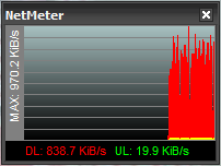 netmeter