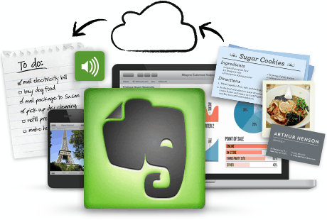 中国 Evernote 安卓客户端最新版本问题解惑 1