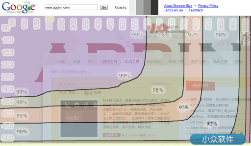 Browser Size - 查看网站在不同分辨率下的显示