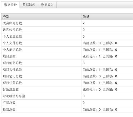 Teampel - 可自建服务器的优秀团队协作+即时通讯型软件 4