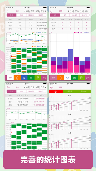 宝宝生活记录(喂奶、换尿布、睡眠,婴儿成长笔记) 3 宝宝生活记录(喂奶、换尿布、睡眠,婴儿成长笔记) 3